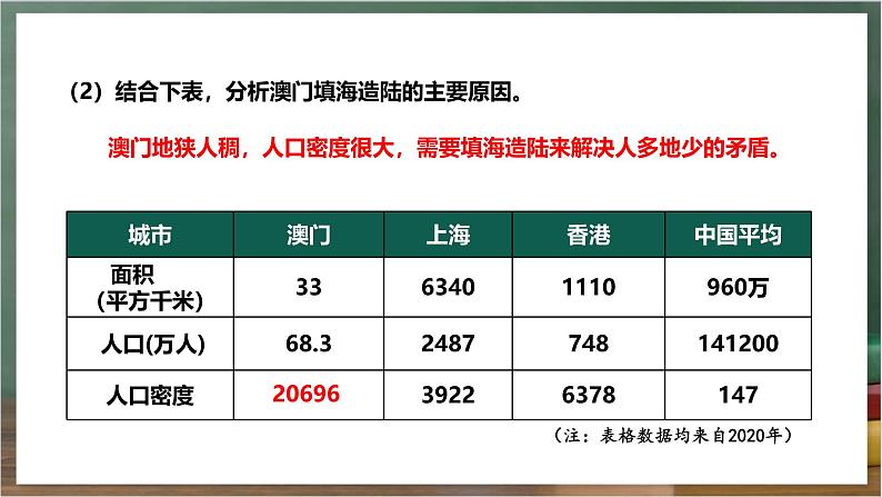 湘教版地理八年级下册7.2《澳门特别行政区的旅游文化特色》课件第7页