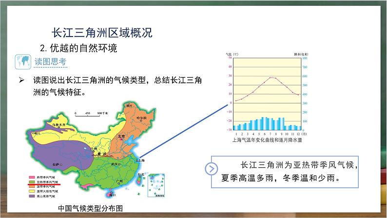 湘教版地理八年级下册7.4《长江三角洲区域的内外联系》（第1课时）课件第8页