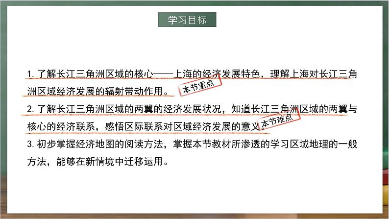 湘教版地理八年级下册7.4《长江三角洲区域的内外联系》（第2课时）课件第7页