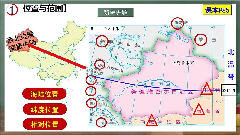 湘教版地理八年级下册8.3《新疆维吾尔自治区的地理概况与区域开发》课件第5页