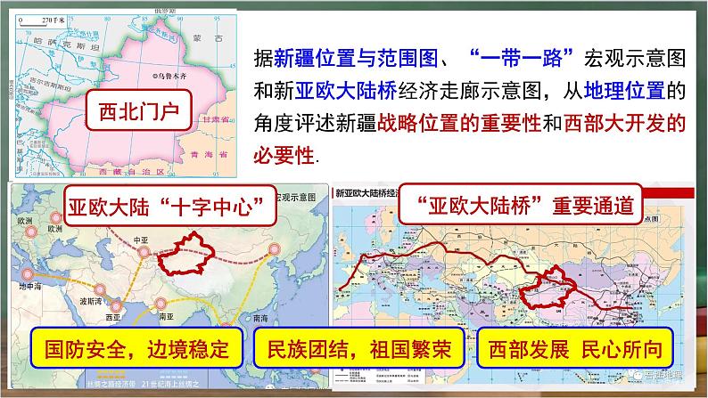 湘教版地理八年级下册8.3《新疆维吾尔自治区的地理概况与区域开发》课件第6页