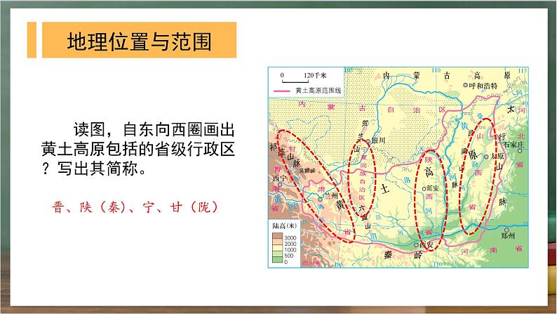 湘教版地理八年级下册8.5《黄土高原的区域发展与居民生活》课件第7页