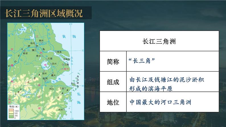 第四节 长江三角洲区域的内外联系第5页