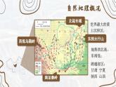 湘教版地理八年级下册 第八章  第五节 黄土高原的区域发展与居民生活 PPT课件+教案