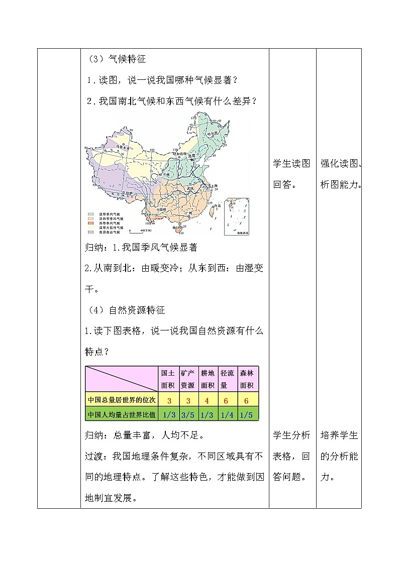 建设永续发展的美丽中国第3页