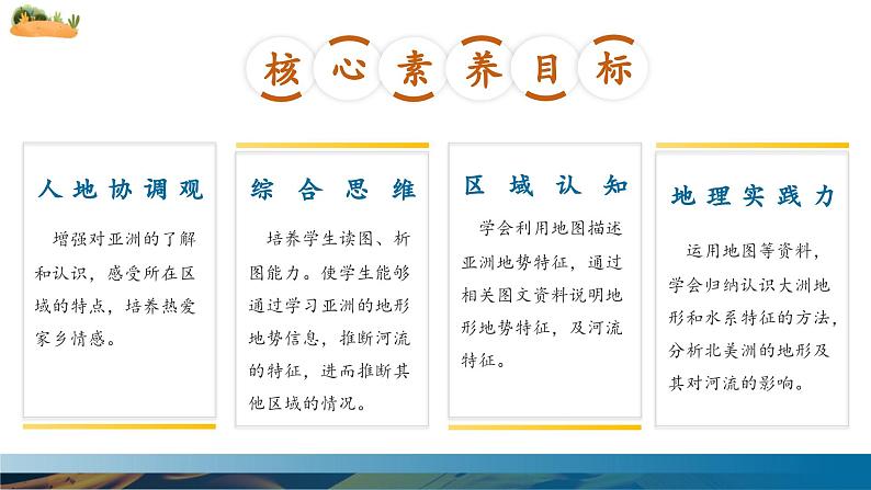 【新教材新课标】人教版地理七下7.1.2 自然环境（第二课时 地形和河流）（课件）第5页