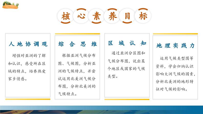 【新教材新课标】人教版地理七下7.1.3 自然环境（第三课时 气候类型）（课件）第4页