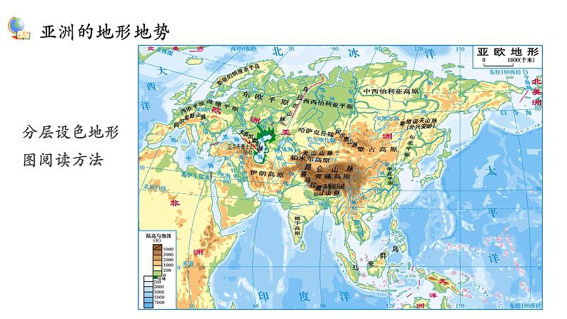 【新教材新课标】人教版地理七年级下7.1.2亚洲的自然环境  地势起伏大 长河众多 教学课件第3页