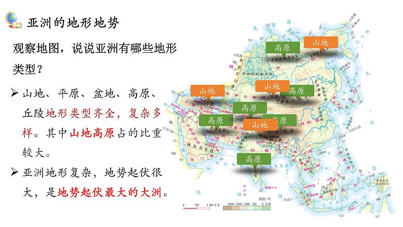 【新教材新课标】人教版地理七年级下7.1.2亚洲的自然环境  地势起伏大 长河众多 教学课件第4页