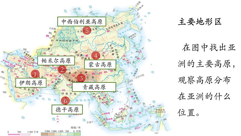 【新教材新课标】人教版地理七年级下7.1.2亚洲的自然环境  地势起伏大 长河众多 教学课件第6页