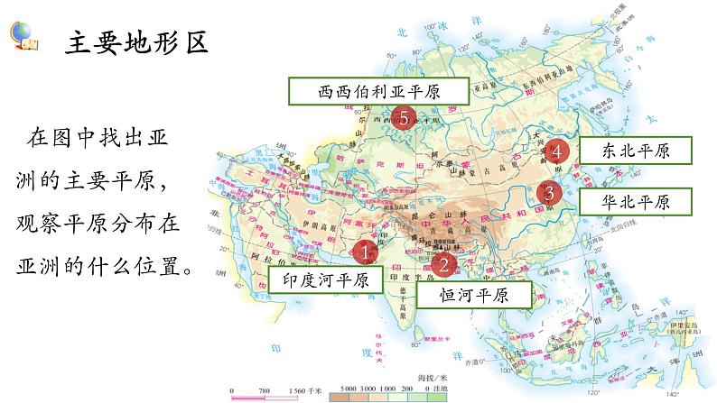 【新教材新课标】人教版地理七年级下7.1.2亚洲的自然环境  地势起伏大 长河众多 教学课件第7页