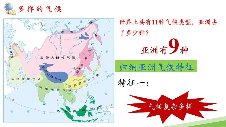 【新教材新课标】人教版地理七年级下7.1.3亚洲的自然环境  多样的气候 教学课件第3页