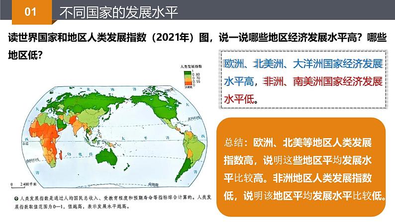 6.0+发展与合作（教学课件）-【大单元教学】2024-2025学年七年级地理上册同步备课系列（人教版2024）第4页