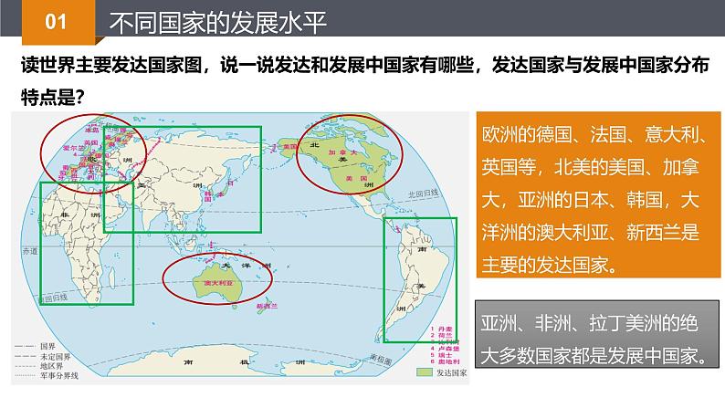 6.0+发展与合作（教学课件）-【大单元教学】2024-2025学年七年级地理上册同步备课系列（人教版2024）第6页