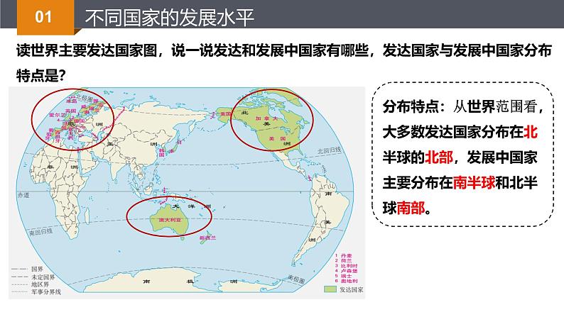 6.0+发展与合作（教学课件）-【大单元教学】2024-2025学年七年级地理上册同步备课系列（人教版2024）第7页