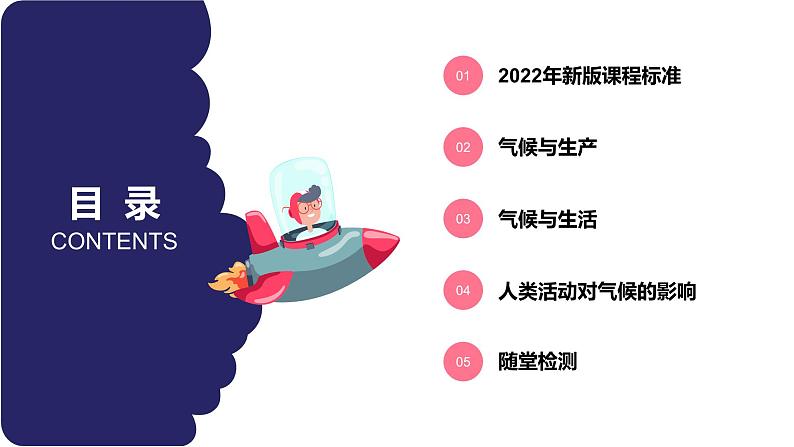 2024年秋初中地理八年级上同步课堂（中图版）2.3  气候与人类活动（课件）第2页