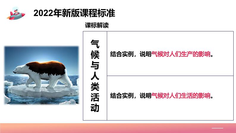 2024年秋初中地理八年级上同步课堂（中图版）2.3  气候与人类活动（课件）第3页