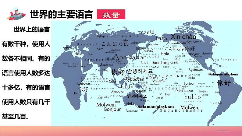 2024年秋初中地理八年级上同步课堂（中图版）3.2++语言和宗教（课件）第7页