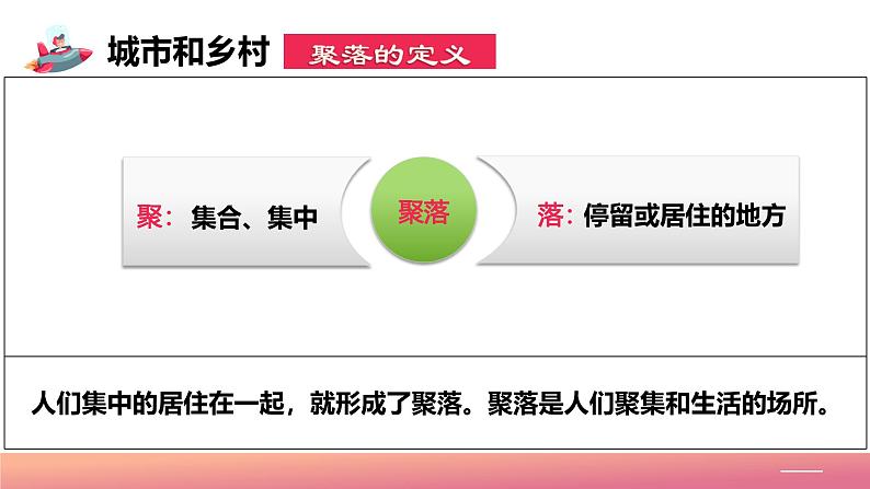 2024年秋初中地理八年级上同步课堂（中图版）3.3 聚落（课件）第5页