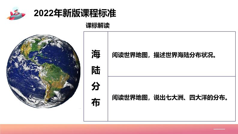 2024年秋初中地理八年级上同步课堂（中图版）1.2  海陆分布（课件）第3页