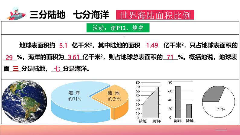 2024年秋初中地理八年级上同步课堂（中图版）1.2  海陆分布（课件）第7页