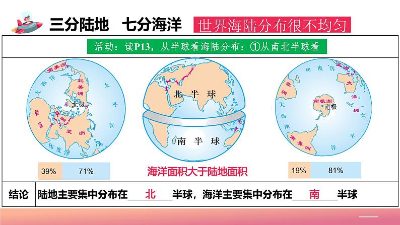 2024年秋初中地理八年级上同步课堂（中图版）1.2  海陆分布（课件）第8页