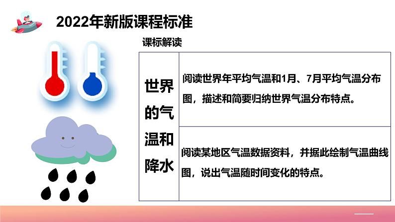 2024年秋初中地理八年级上同步课堂（中图版）2.1  世界的气温和降水（第一课时）（课件）第3页