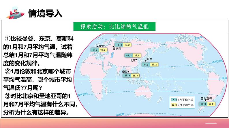 2024年秋初中地理八年级上同步课堂（中图版）2.1  世界的气温和降水（第一课时）（课件）第5页