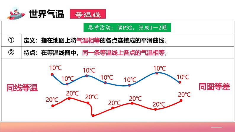 2024年秋初中地理八年级上同步课堂（中图版）2.1  世界的气温和降水（第一课时）（课件）第6页