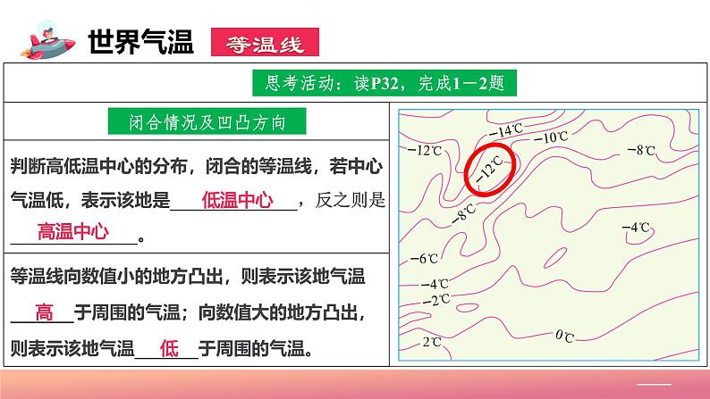 2024年秋初中地理八年级上同步课堂（中图版）2.1  世界的气温和降水（第一课时）（课件）第8页