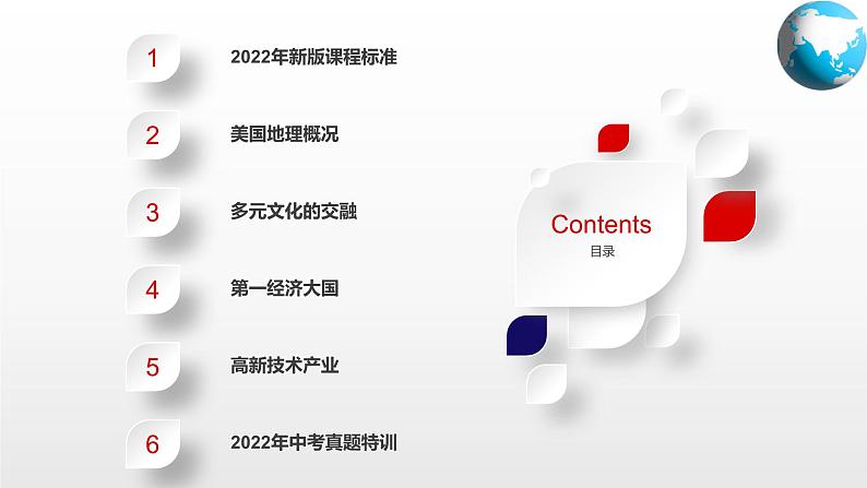 2025年春初中地理八年级下册同步课堂（中图版）7.2  美国（课件）第2页