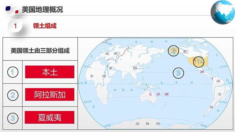 2025年春初中地理八年级下册同步课堂（中图版）7.2  美国（课件）第7页