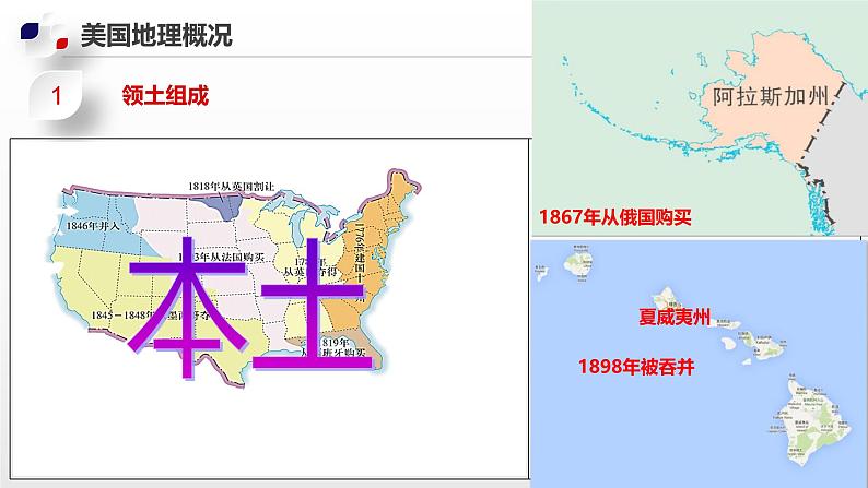 2025年春初中地理八年级下册同步课堂（中图版）7.2  美国（课件）第8页