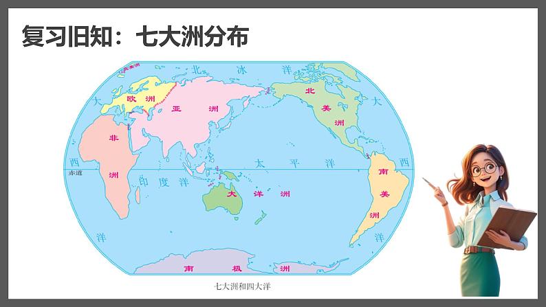 湘教版初中地理 七年级下册7.1 亚洲及欧洲 第一课时 课件第2页