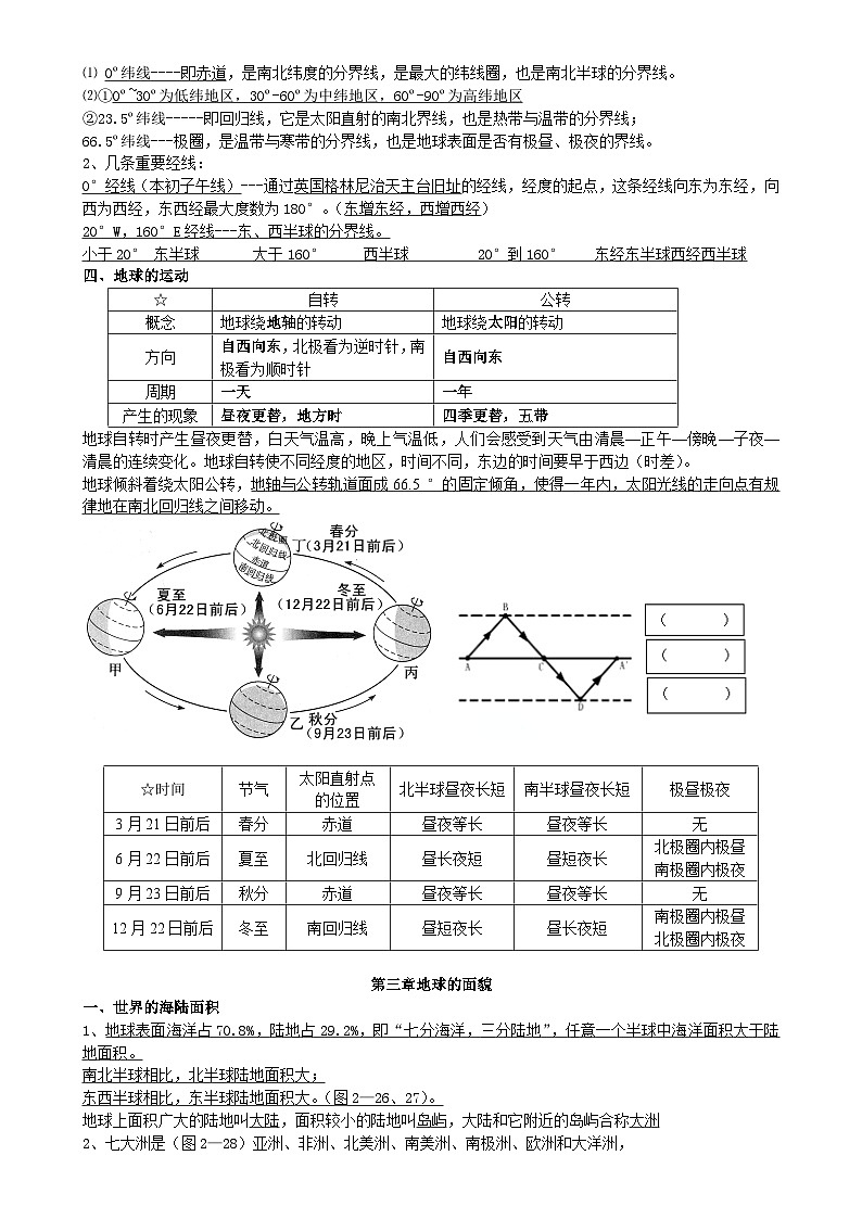 2024-2025学年湘教版七年级上册地理期末知识点-A4第2页