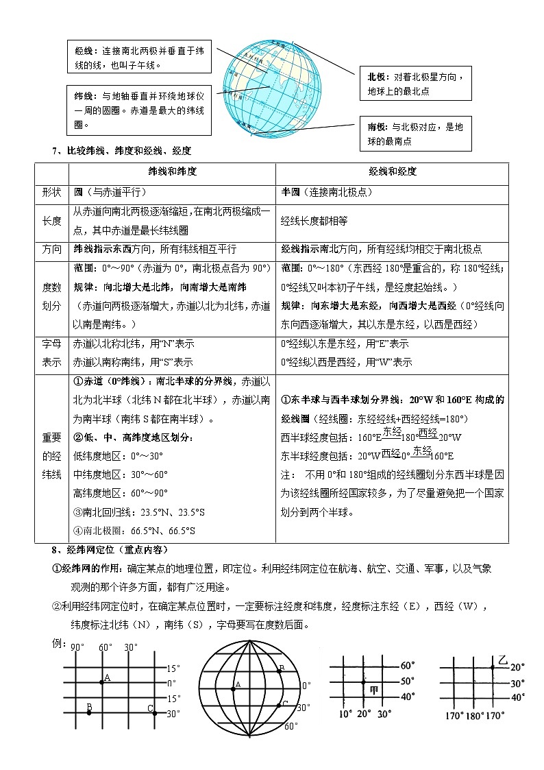 2024-2025学年人教版七年级上册地理期末常考知识点-A4第3页