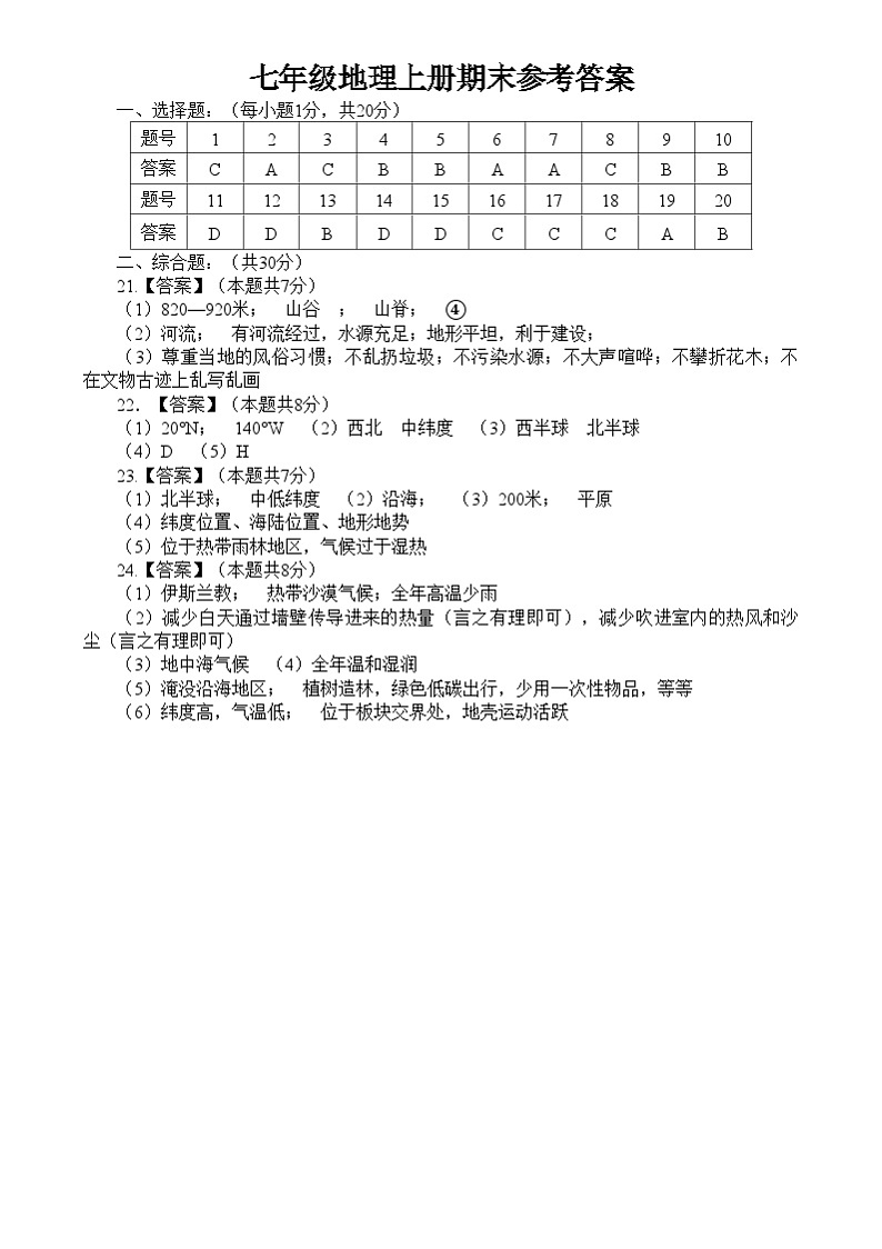 山东省菏泽市单县2024-2025学年七年级上学期12月月考地理试卷加答案 七年级地理上册期末参考答案第1页