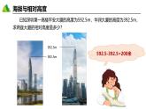 3.2.1识别世界主要地形类型-地球表面基本形态课件-2024-2025学年七年级地理上册晋教版