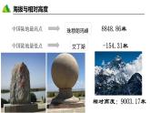 3.2.1识别世界主要地形类型-地球表面基本形态课件-2024-2025学年七年级地理上册晋教版