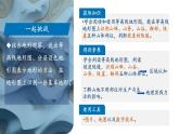 3.2.2 识别世界主要地形类型  地形图 课件-2024-2025学年晋教版七年级上册地理