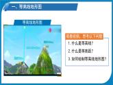 3.2.2 识别世界主要地形类型  地形图 课件-2024-2025学年晋教版七年级上册地理