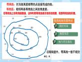3.2.2 识别世界主要地形类型  地形图 课件-2024-2025学年晋教版七年级上册地理