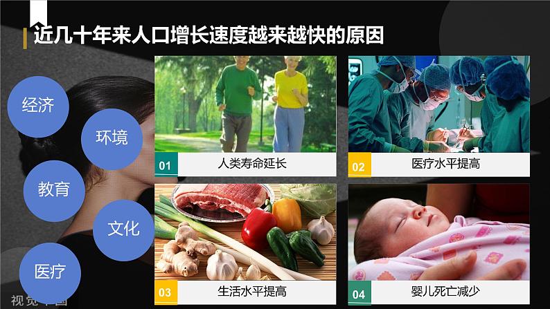 4.1 探究自然条件对居住地的影响（人口、气温） 课件-2024-2025学年七年级地理上学期晋教版（2024）第5页