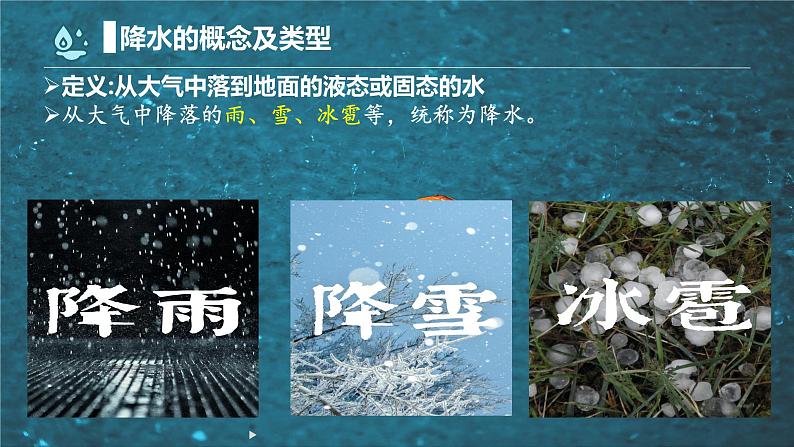 4.1 探究自然条件对居住地的影响——降水 课件-2024-2025学年七年级地理上学期晋教版（2024）第3页