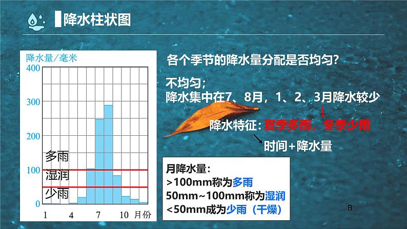 4.1 探究自然条件对居住地的影响——降水 课件-2024-2025学年七年级地理上学期晋教版（2024）第7页