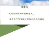 4.1探究自然条件对居住地的影响第二课时课件-2024-2025学年晋教版初中地理七年级上册