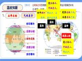 4.2 描述居住地气候特点——影响气候因素 课件-2024-2025学年七年级地理上学期晋教版（2024）