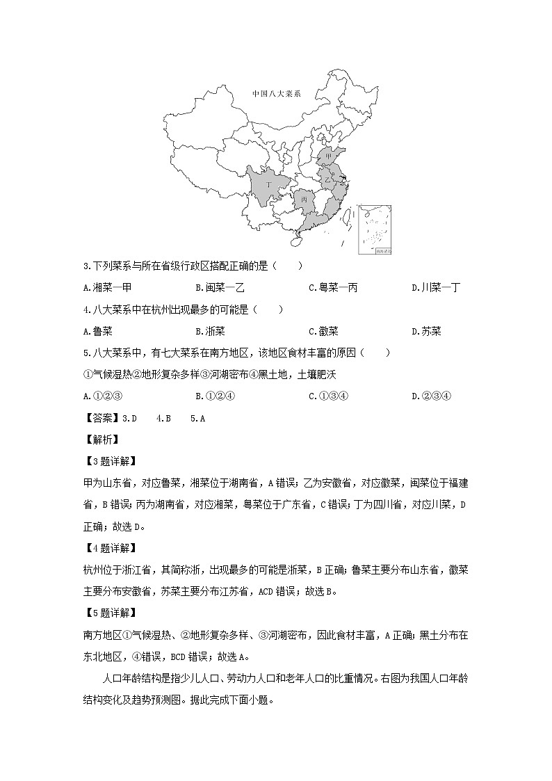 2023-2024学年山东省济南市章丘区八年级（上）期末地理试卷（解析版）第2页