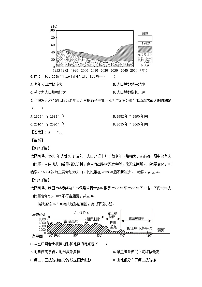 2023-2024学年山东省济南市章丘区八年级（上）期末地理试卷（解析版）第3页