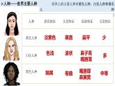 4.3 描述居住地文化景观——地球家园的居民 课件-2024-2025学年七年级地理上学期晋教版（2024）